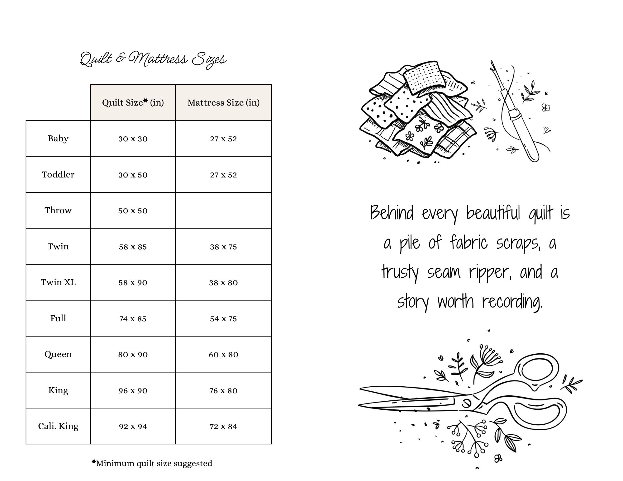 Every Quilt Has A Story (PDF Printable)